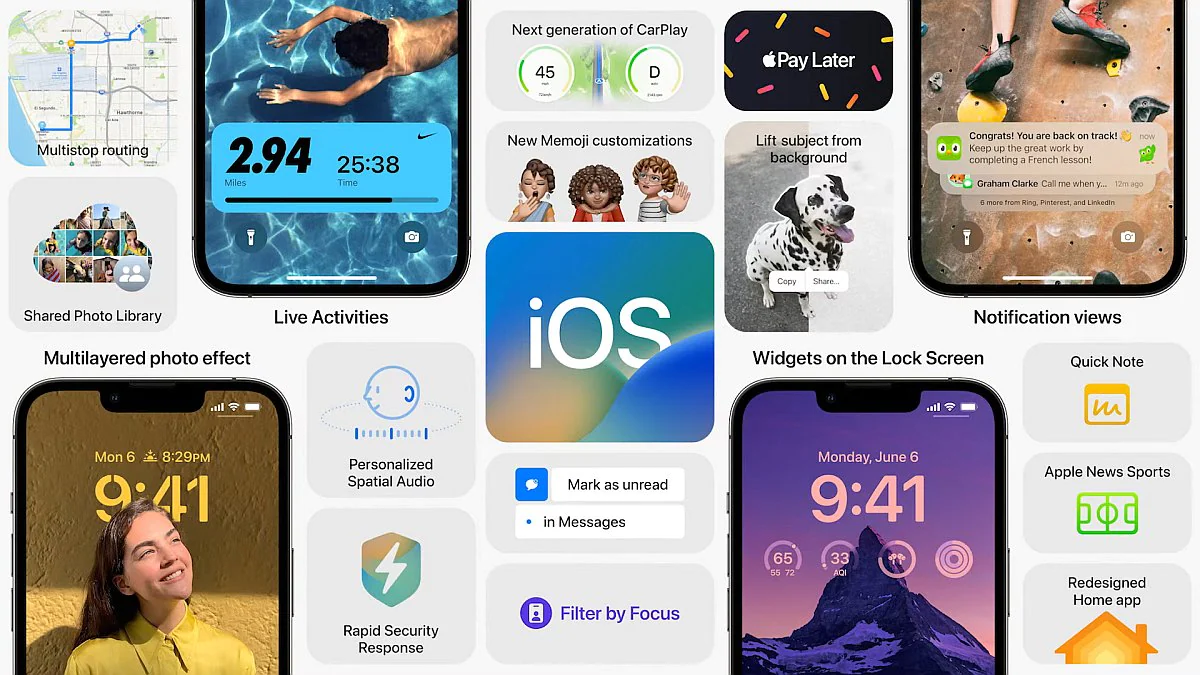 ios 16 özet elma satır içi ios 16 ios elma wwdc 2022 