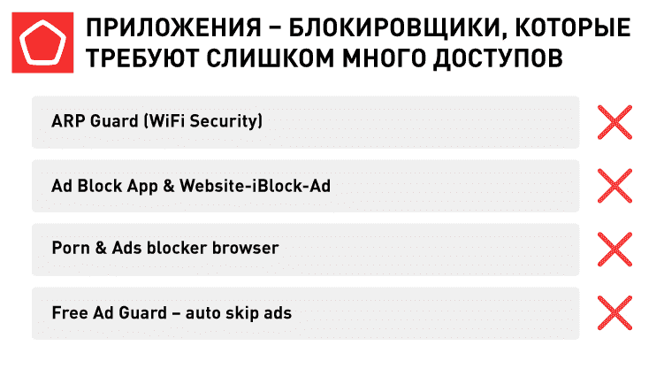 Reklam engelleyicilerin kendileri reklamlarla doludur.  Roskachestvo'da şüpheli, tehlikeli ve casus uygulamalar ortaya çıktı