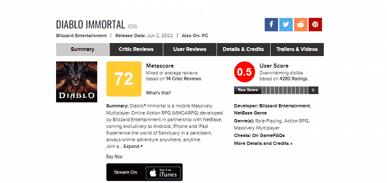 Diablo Immortal'ın Metacritic derecesi sıfır olma eğilimindedir: mobil sürüm için 0,5 ve PC sürümü için 0,2