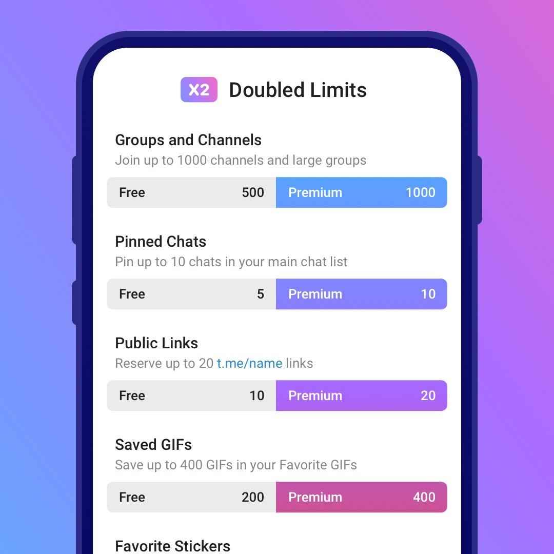 Yeni Telegram Premium sınırlarını gösteren telefon