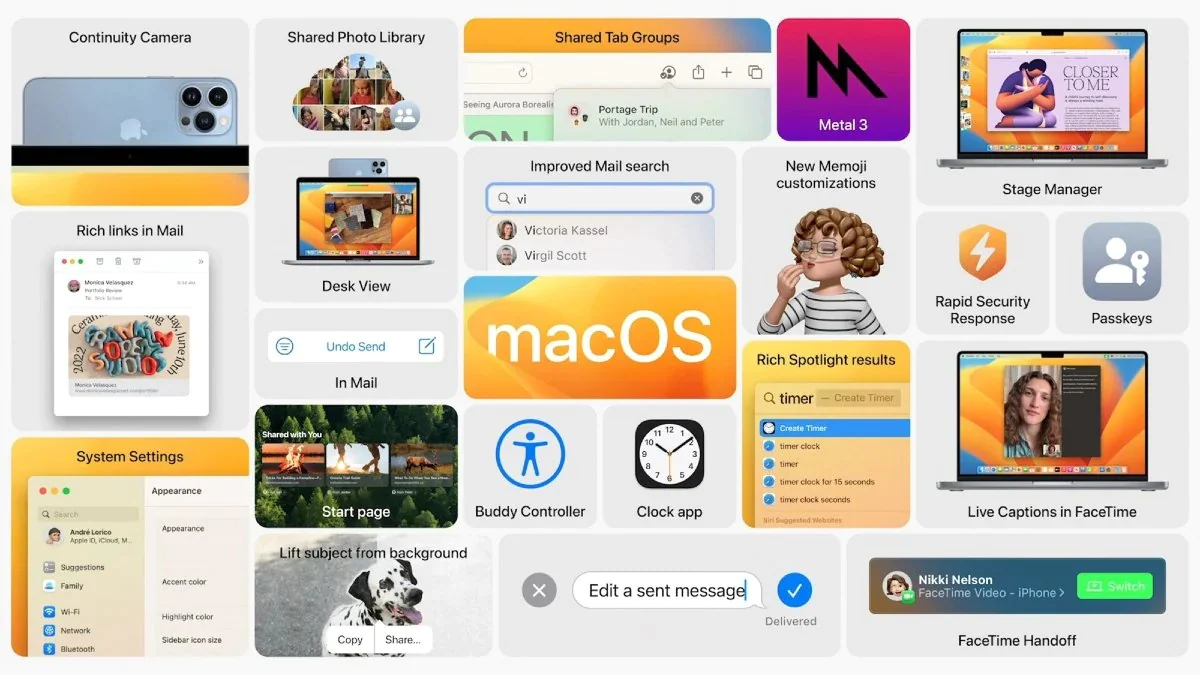 macos ventura özellikleri görüntü elma macos macos ventura macos ventura özellikleri elma wwdc 2022 