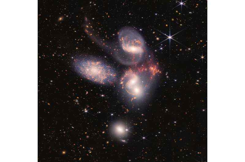Stephan'ın Beşlisi'ni inceleyerek, "galaksilerin nasıl çarpıştığını ve birleştiğini öğrenirsiniz"  dedi kozmolog John Mather,
