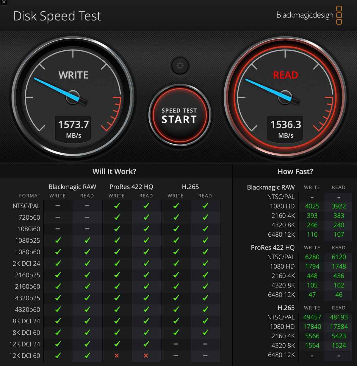 Yazma için 1537.7 ve Okuma için 1536.3 puanlarını gösteren Blackmagic Disk Speed ​​Test'in ekran görüntüsü.