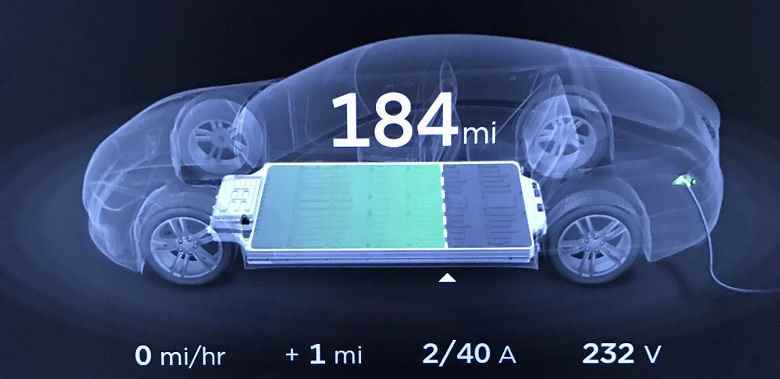   Tesla, bazı arabalarının menzilini programlı olarak sınırlamaya başladı