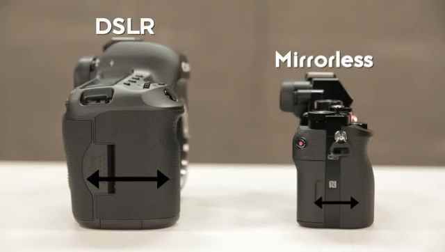 Açıklama_ Mirrorless v_s DSLR fotoğraf makineleri ve Nikon ve Canon gibi üreticiler neden Mirrorless4 için DSLR'leri terk ediyor?