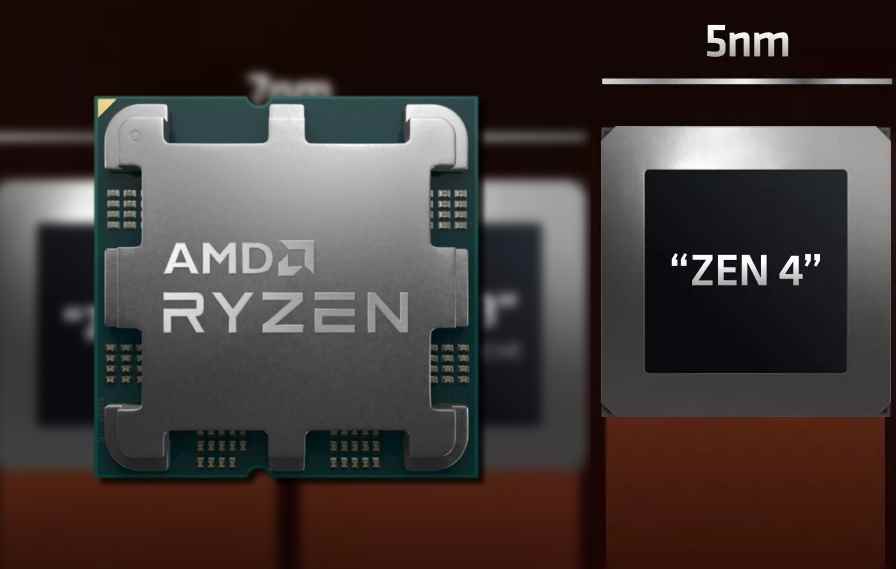 AMD Zen 4 Ryzen 7000 Rafael