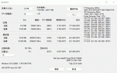 Böyle bir artış için Intel alkışlanabilir.  Core i9-13900K, 7-Zip testlerinden birinde Core i9-12900K'dan %60 daha hızlı