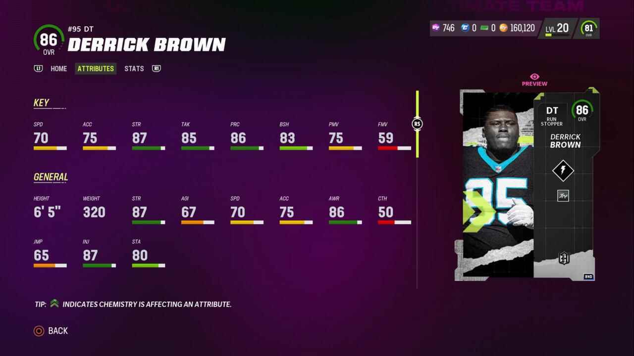 86 GEN Assolist Derrick Brown (DT)