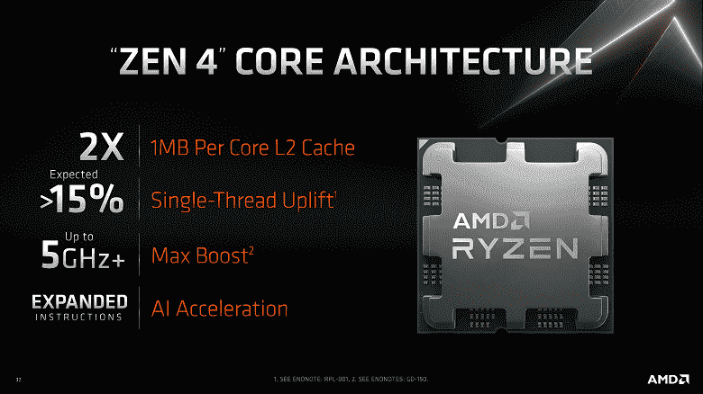 AMD Ryzen 7000 işlemcilerin duyurulması ve piyasaya sürülmesi için muhtemel tarihler belli oldu.Yeni ürünler 29 Ağustos'ta gösterilecek.