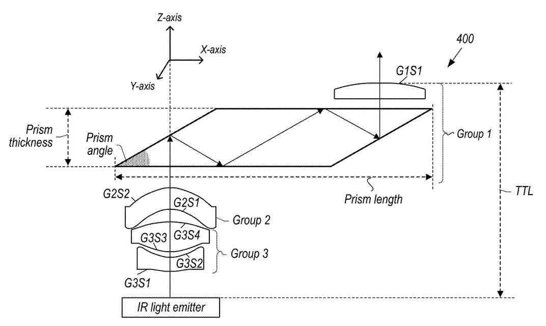 Apple, iPhone 14 Pro modellerinde çentiği kesiklerle değiştirmek için prizmalardaki kızılötesi noktaları zıplatmayı planlıyor - Apple, iPhone 14 Pro ve iPhone 14 Pro Max'teki çentiği bu şekilde değiştirmiş olabilir