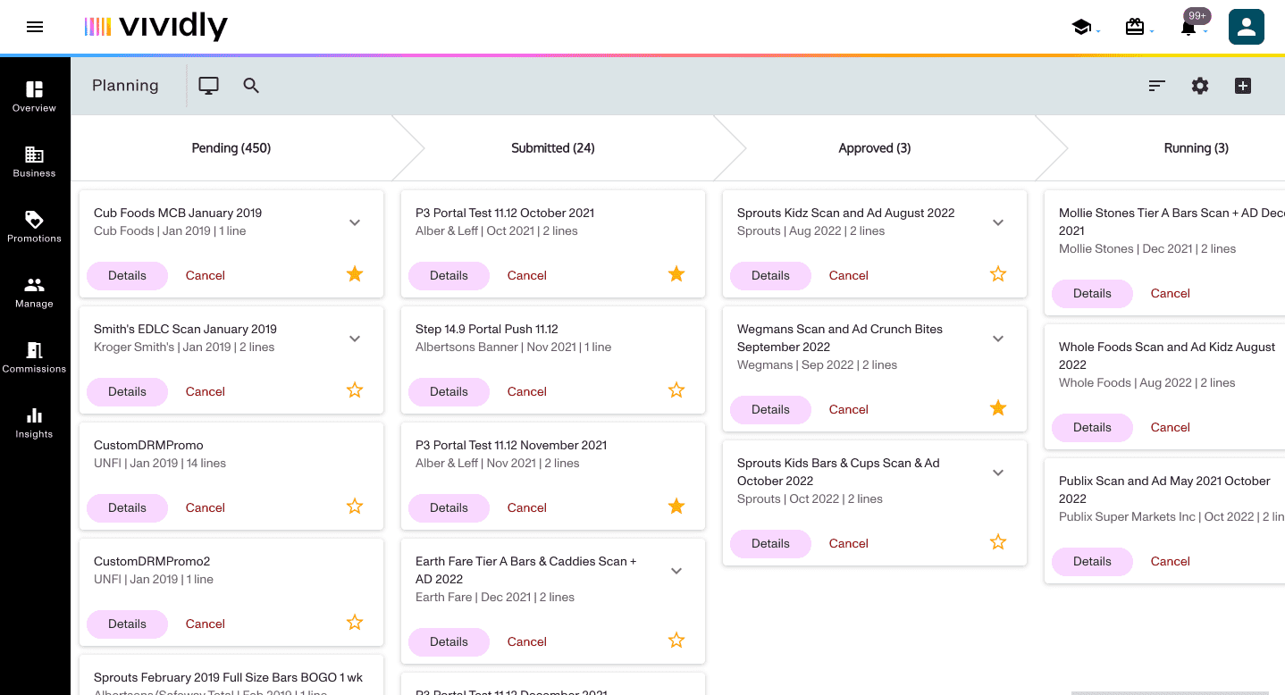 Canlı ticaret promosyonu ticaret planlaması