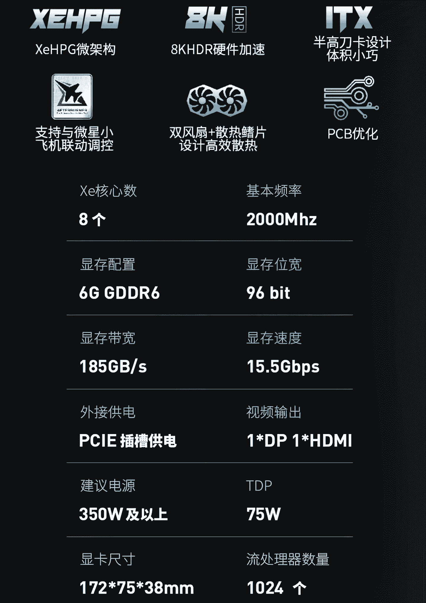 MSI Tanıtımları Önceden Oluşturulmuş Sistemler İçin Tasarlanmış İlk Intel Arc A380 Düşük Profilli Grafik Kartı 3