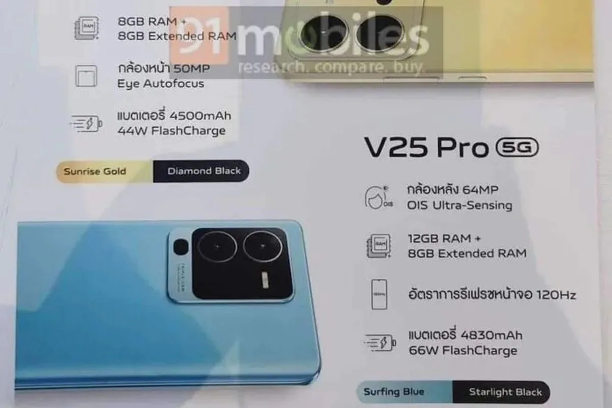 vivo v25 pro 5g pazarlama resimleri 91mobiles paras guglani Vivo V25 Pro