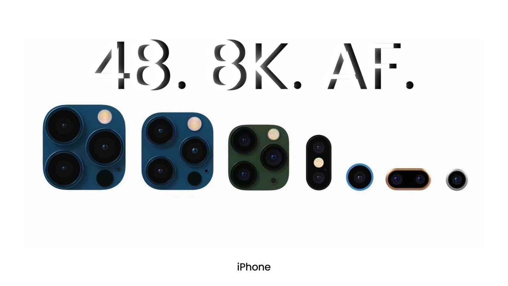 iPhone 14 Pro yepyeni kamera sistemi: Sonunda “Pro” adını hak eden ilk iPhone mu?