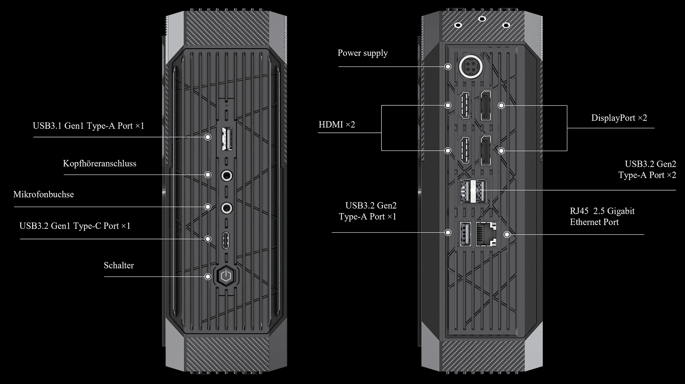 mini forum