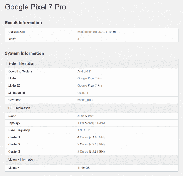 Pixel 7 ve Pixel 7 Pro, rakiplerin yeni amiral gemilerinin feci şekilde gerisinde mi kalacak?  SoC Tensor G2 detayları ortaya çıktı