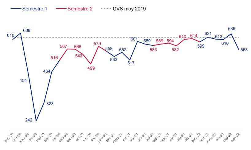 Grafik 5 medya