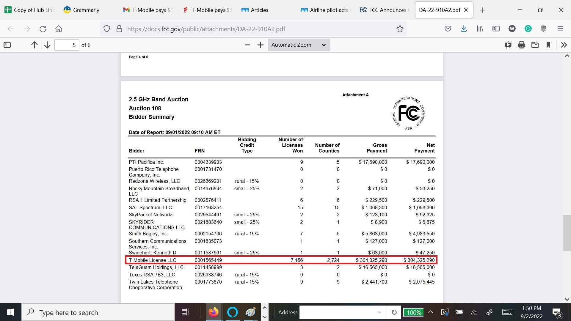 FCC, T-Mobile'ın 108 Müzayedesinin en büyük kazananı olduğunu söyledi - T-Mobile, orta bant 5G kapsamını geliştirmek için 304 milyon doların üzerinde harcama yaptı