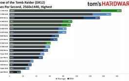 xess-nvidia