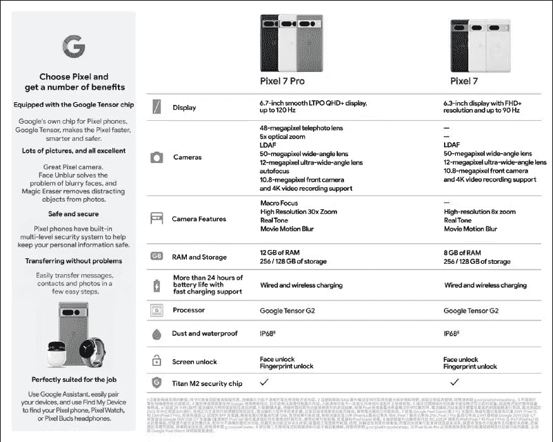 Google Pixel 7 ve Google Pixel 7 Pro için çevrilmiş sızdırılmış özellik tablolarının ekran görüntüsü