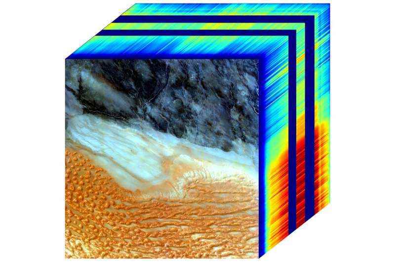 NASA Toz Dedektifi, İklim Bilimi için Uzaydan İlk Haritaları Sunuyor