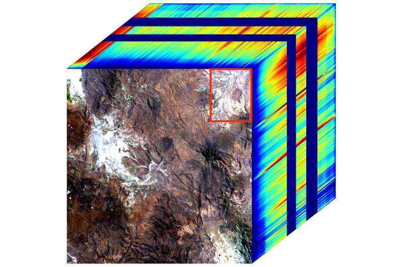 NASA Toz Dedektifi, İklim Bilimi için Uzaydan İlk Haritaları Sunuyor