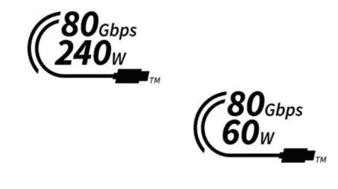 USB 80 Gbps Kablo logoları