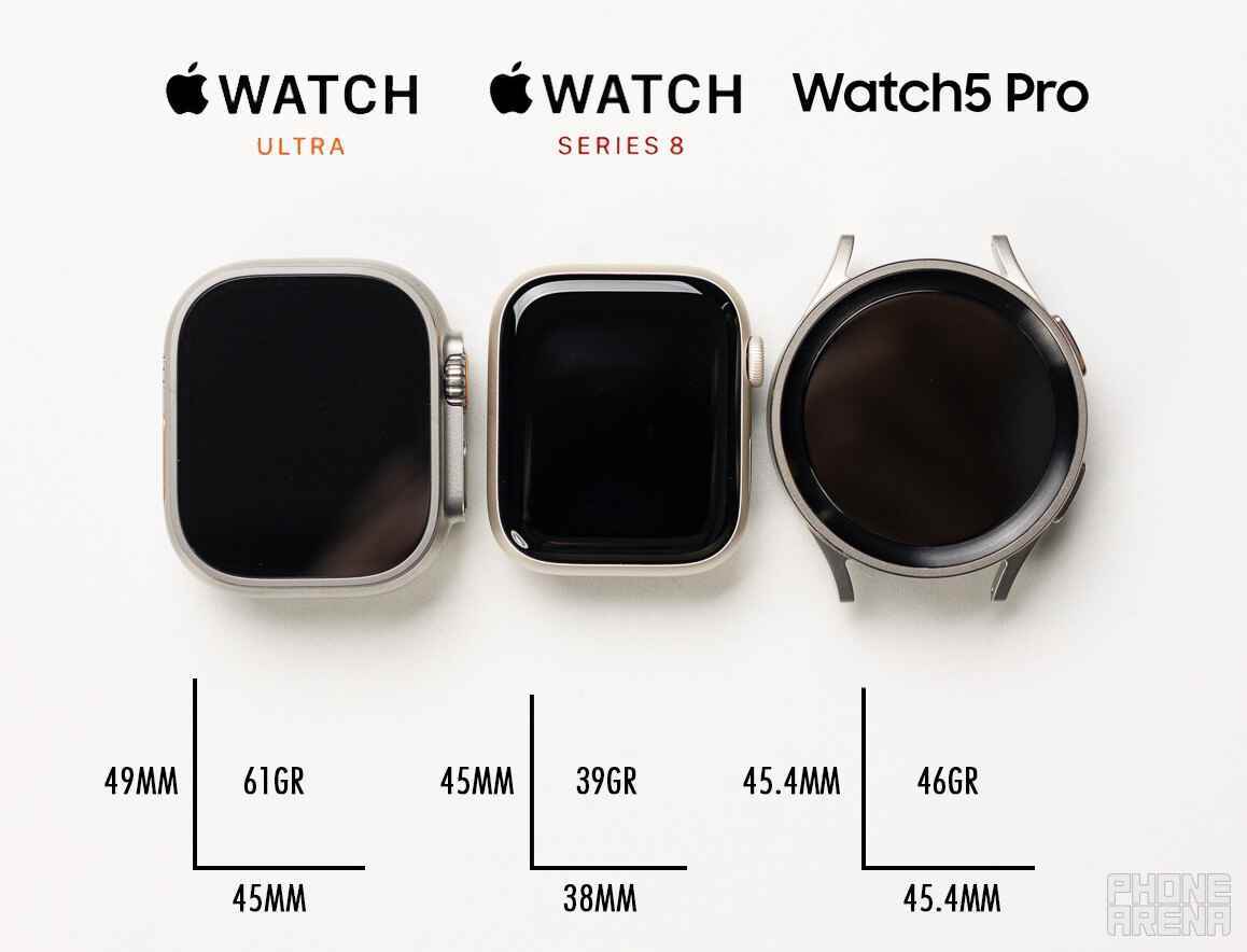 Apple Watch Ultra vs Apple Watch Series 8 vs Samsung Galaxy Watch 5 Pro boyut karşılaştırması - Apple Watch Ultra boyut karşılaştırması