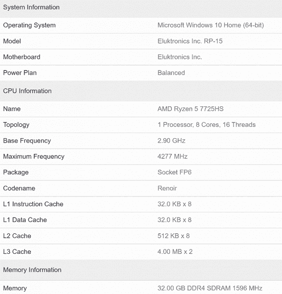 Garip bir işlemci, AMD.  Ryzen 5 7725HS, eski Zen 2 çekirdeklerine dayanıyor ve AMD'nin yeni adlandırma mantığıyla çelişiyor
