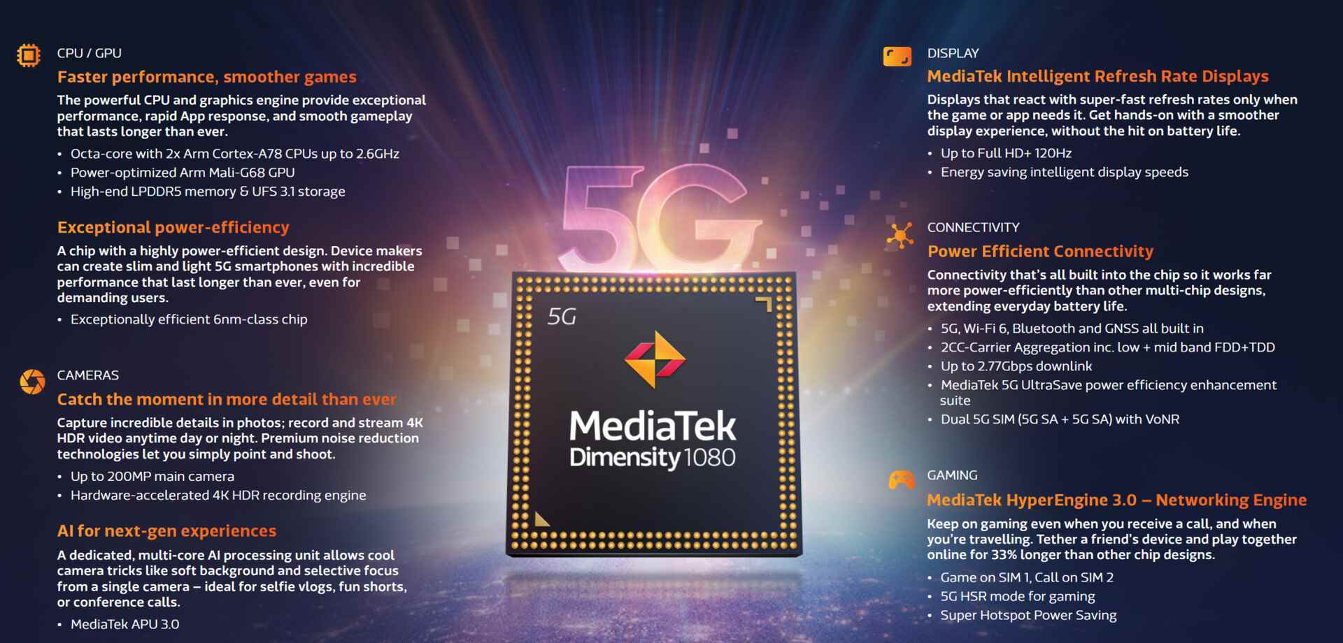 MediaTek Dimensity 1080 özellikleri - MediaTek'in yeni Dimensity 1080 yonga seti, 200MP kameralı telefonları daha uygun fiyatlı hale getiriyor