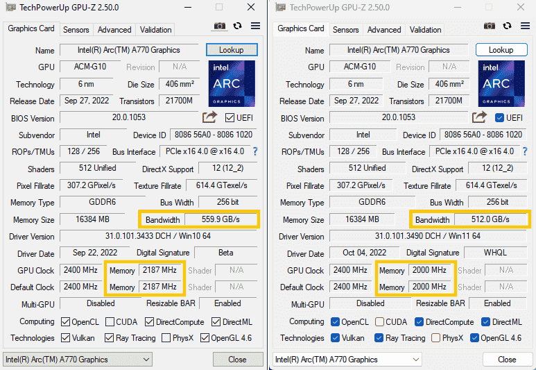 Nasıl yani Intel?  Bazı Arc A770 Limited Edition referans kartları olması gerekenden daha düşük bir bellek frekansında çalışır