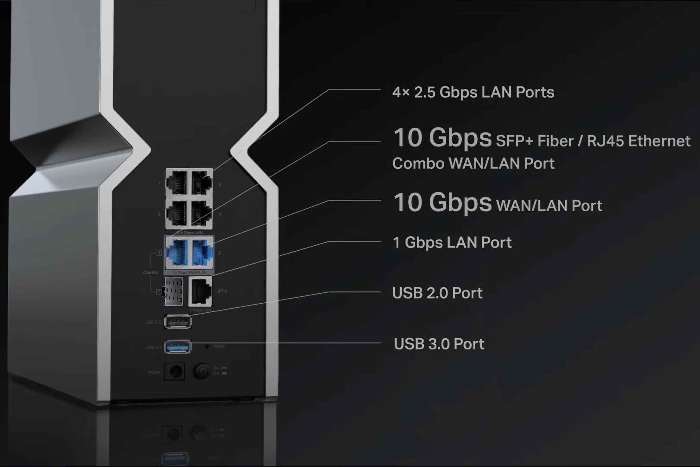 TP-Link'in BE900'ü çok sayıda bağlantı sunar.