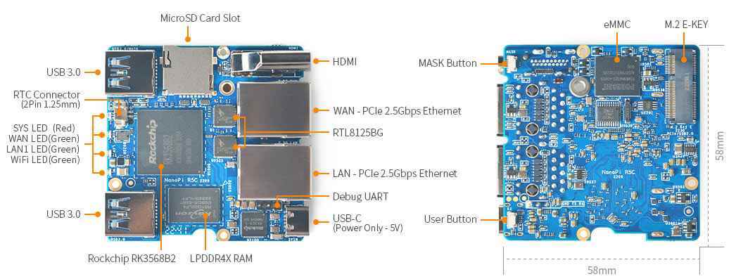 Dostu Elec NanoPi R5C