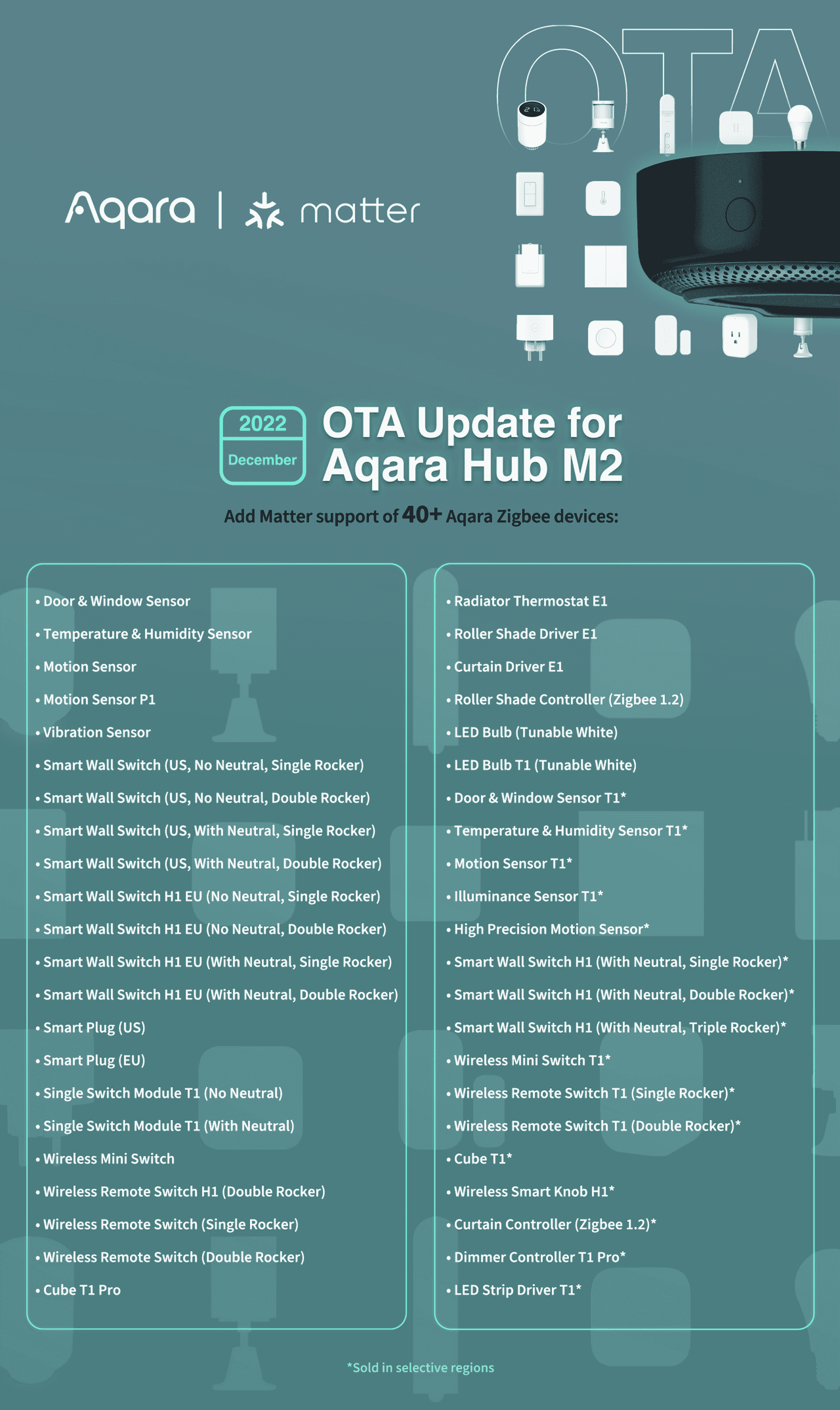 Hub M2'nin Aralık güncellemesinden sonra Matter ile uyumlu olacak tüm Aqara cihazlarının listesi.