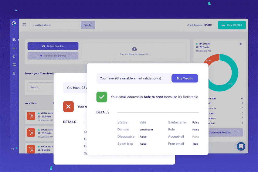 illüstrasyon platformu e-posta listesi doğrulaması