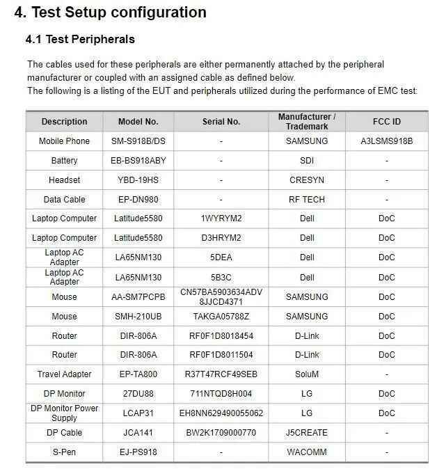 Galaxy S23 Ultra, FCC'de boy gösteriyor - Galaxy S23 Ultra, FCC'ye uğruyor: Birçok önemli özellik onaylandı