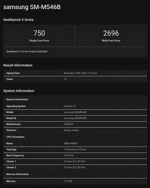 Samsung, iki yıl önceki selefinden daha zayıf olacak bir akıllı telefon hazırlıyor.  Galaxy M54 SoC Exynos 1380 alacak