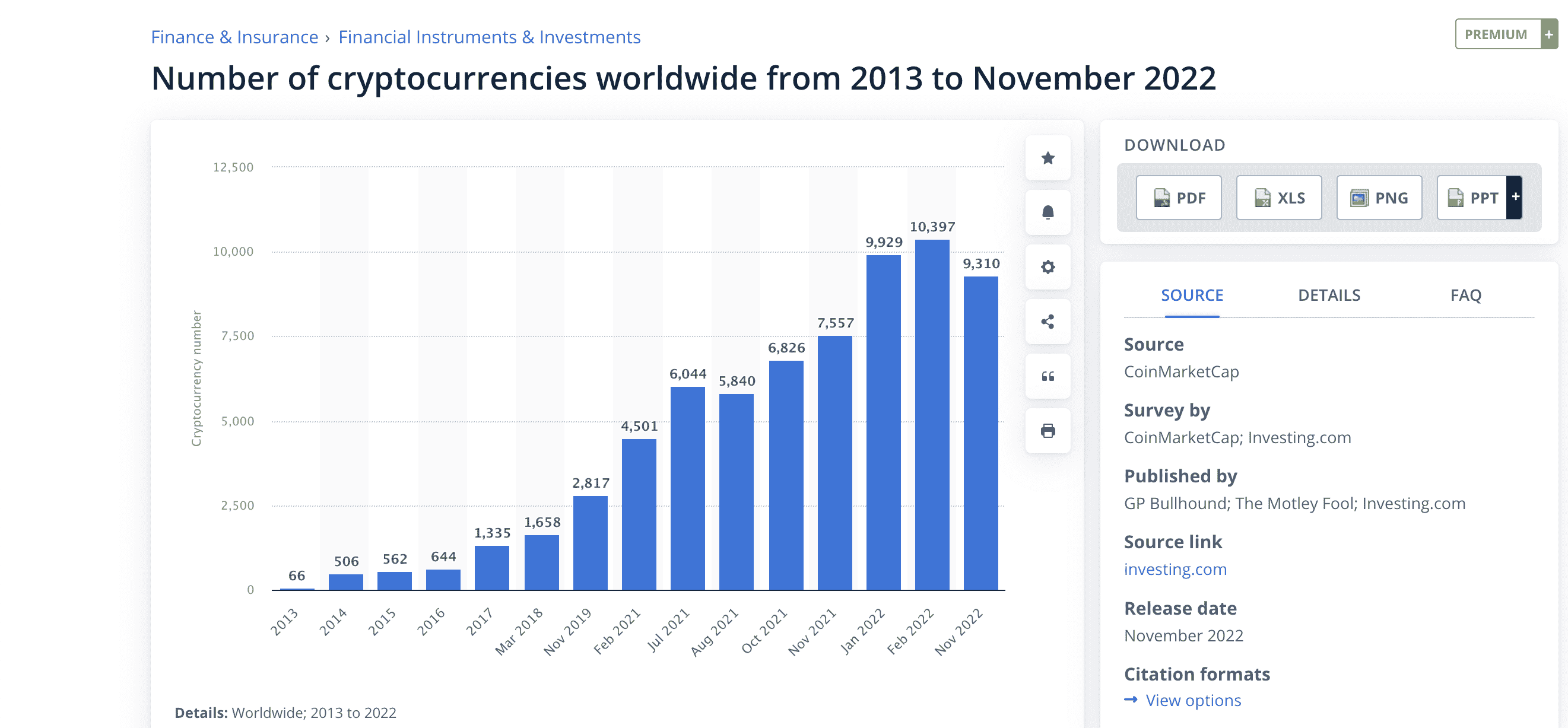 Kripto para belirteçleri