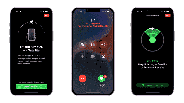 Uydu üzerinden Acil SOS, iPhone 14 Pro