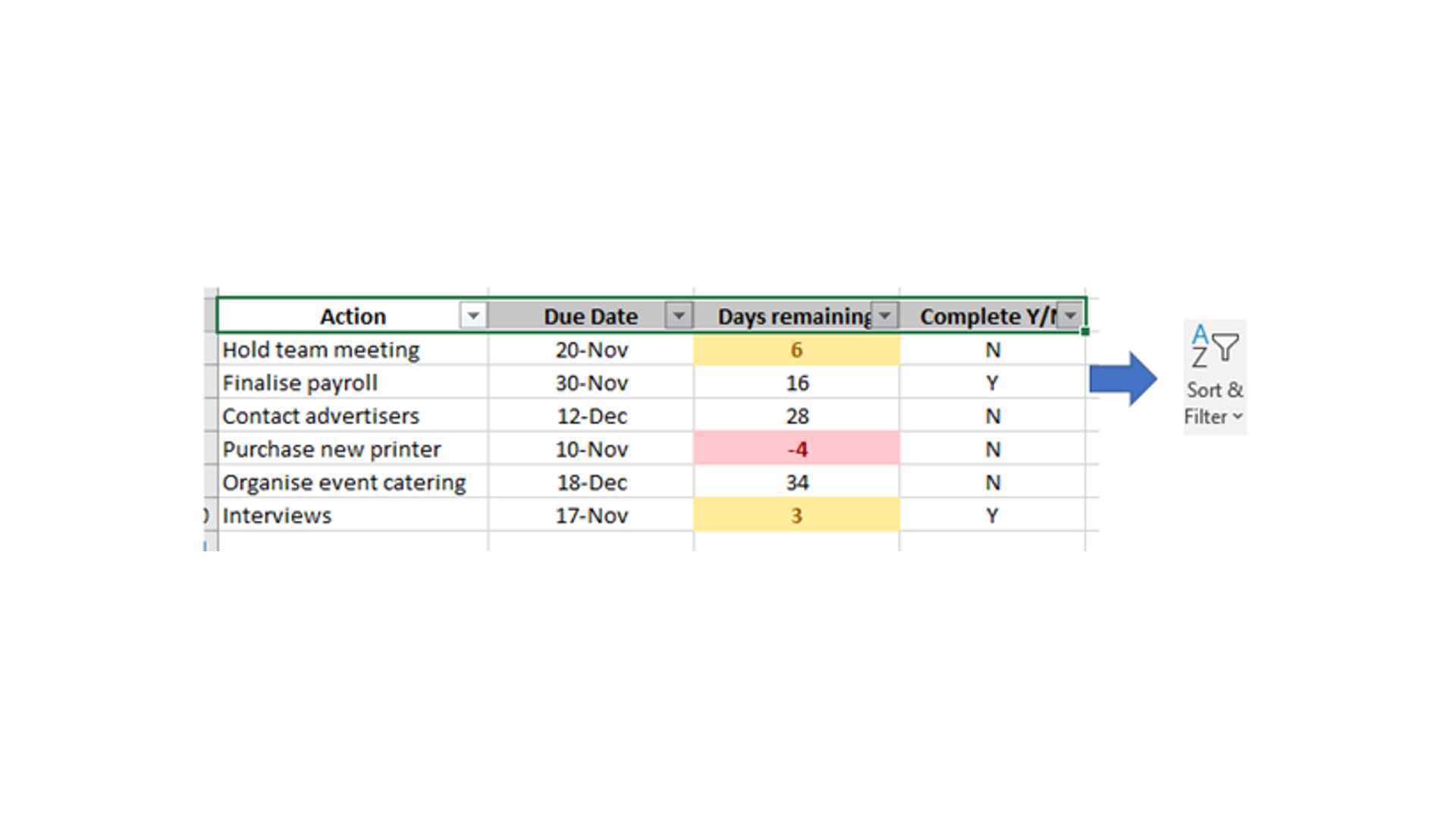 Microsoft Excel başlangıç ​​kılavuzu ekran görüntüsü.