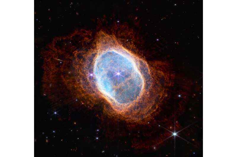 Daha parlak olan yıldız, çevreleyen bulutu oluşturan gazı ve tozu dışarı atan beyaz cücenin arkadaşıdır.