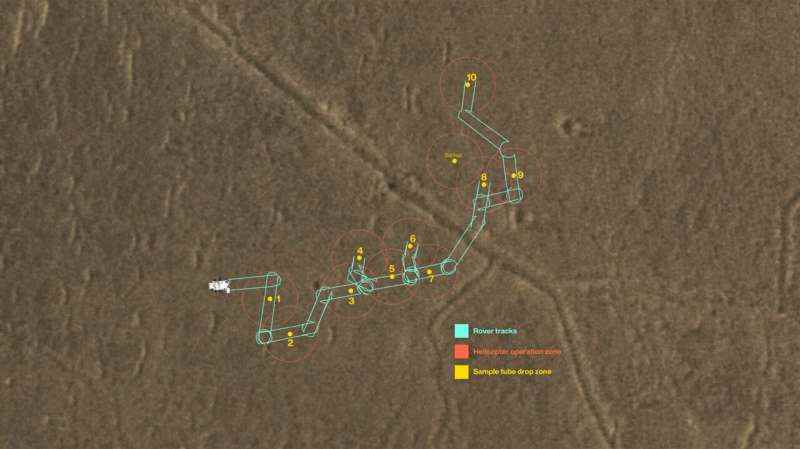 NASA'nın Perseverance Rover'ı Mars Örnek Deposu İnşa Edecek