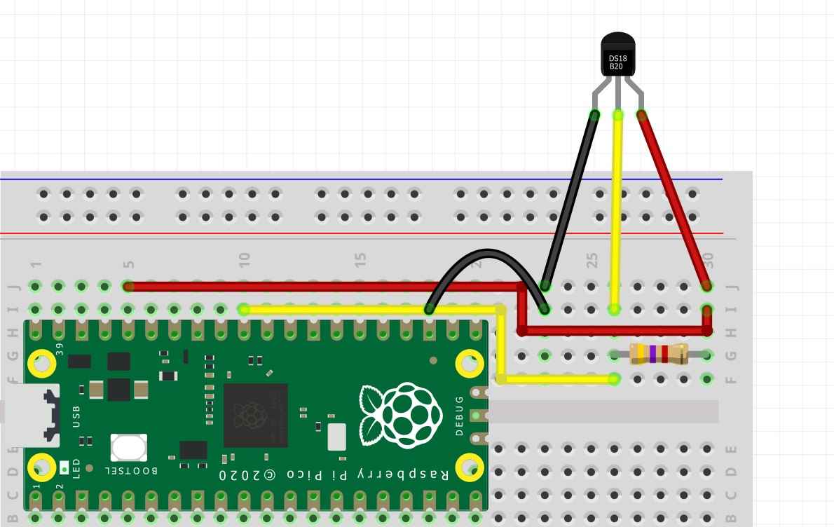 Raspberry Pi Pico ile Sıcaklığı İzleyin