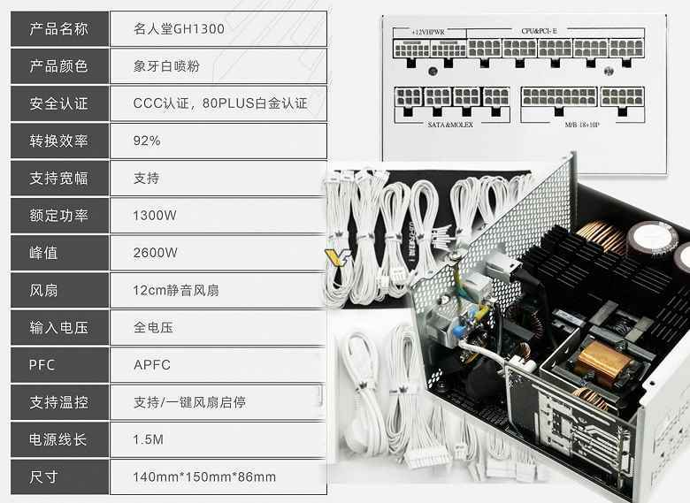 1,3 kW ve iki adet 16 pimli 12VHPWR konektör.  Galax, en iyi güç kaynağı HOF GH130'u tanıttı