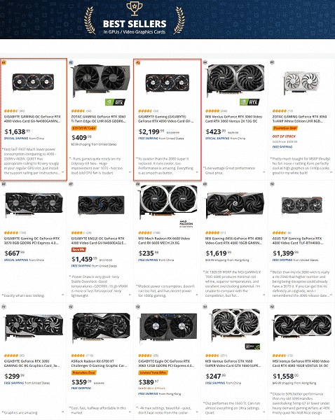 GeForce RTX 4080 talep görmüyor mu?  Newegg sitesinde en çok satanlar arasına girdi, ancak GeForce RTX 4090 yalnızca üçüncü