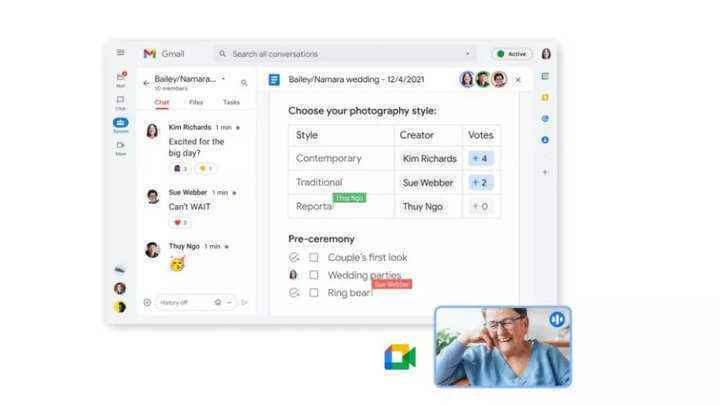 Gmail, Google Chat'te uygunluk durumu nasıl değiştirilir?