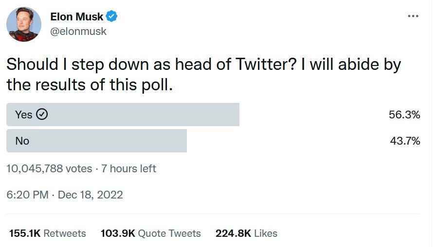 Musk, Twitter kullanıcılarına sosyal medya platformunun başkanlığından istifa edip etmeyeceğini soruyor - Twitter kullanıcıları, Musk'ın platformun başkanlığından istifa edip etmeyeceğine karar vermelerini istedi