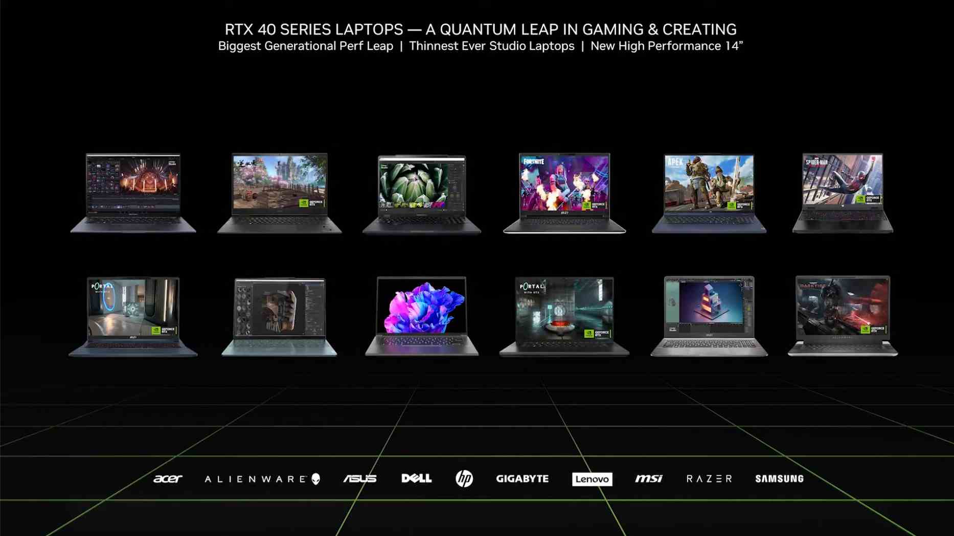 Nvidia GeForce RTX 40 Mobil