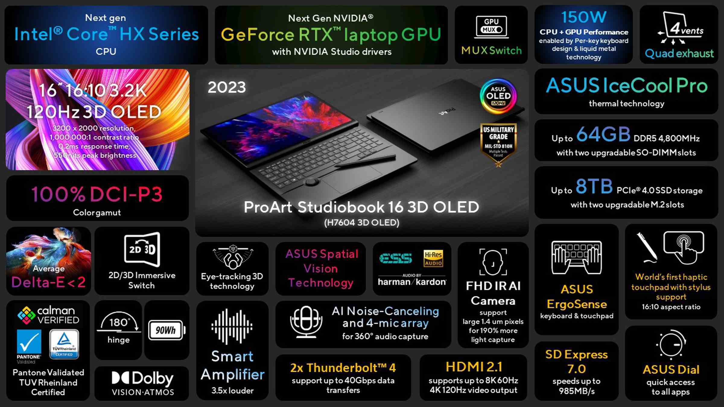 Asus ProArt Studiobook 16 3D OLED, yine farklı bir 3D ekrana sahip hemen hemen aynı dizüstü bilgisayar.