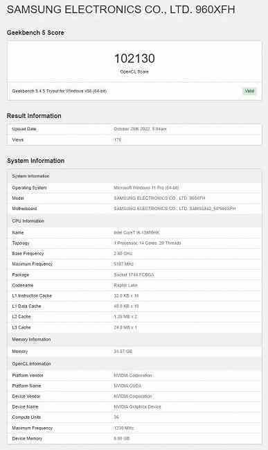 Yeni MacBook Pro'nun grafikleri gerçekten bu kadar güçlü mü?  GeForce RTX 4070, 38 çekirdekli GPU platformu Apple M2 Max'ten %35 daha hızlıydı